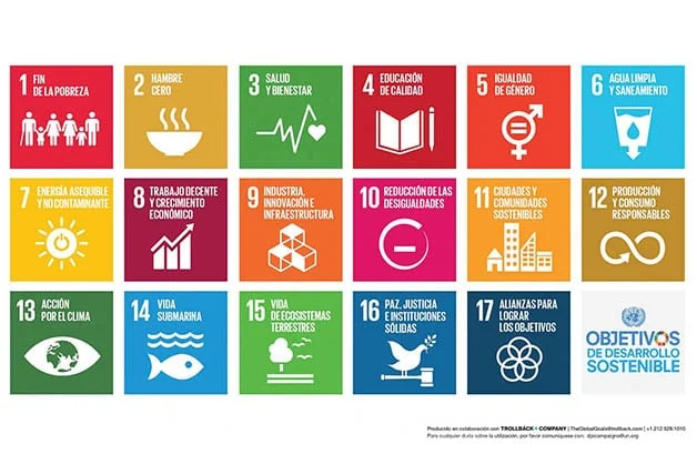Objetivos Desarrollo Sostenible ODS Agenda 2030